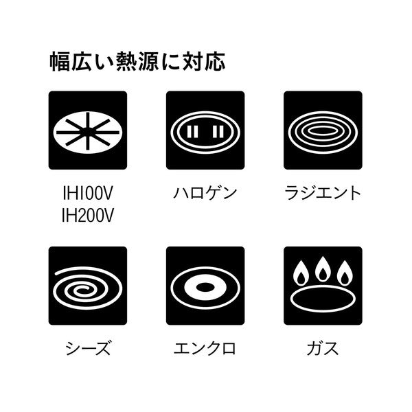 日本 CB Japan COPAN 鋁合金IH爐分隔式平底鍋 | 煎鍋 早午餐鍋 兩格鍋