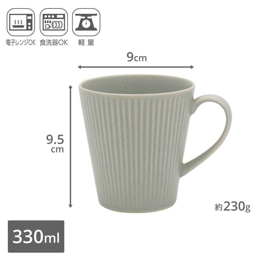 日本製 美濃燒 扇形啞光釉馬克杯|330ml 輕量杯 陶瓷杯 - 富士通販