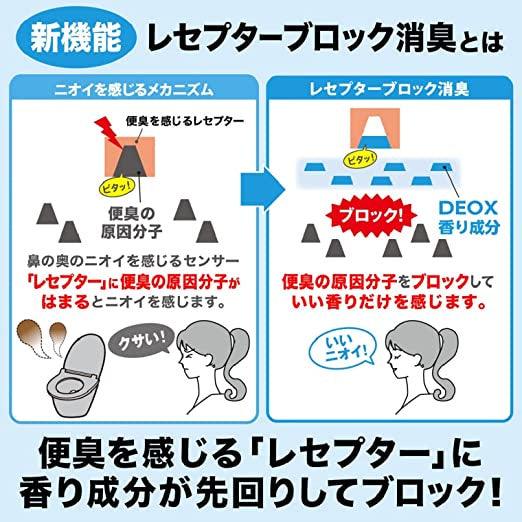 日本熱銷 DEOX廁所香氛 消臭力廁所除臭劑 皂香 芳香劑 消臭劑│浴廁淨味 芳香消臭 熱賣款 - 富士通販