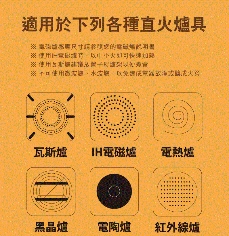 日本 FUJIHORO富士琺瑯|Cotton簡約系列14cm琺瑯鍋|牛奶鍋(附鍋蓋)-多色任選 - 富士通販