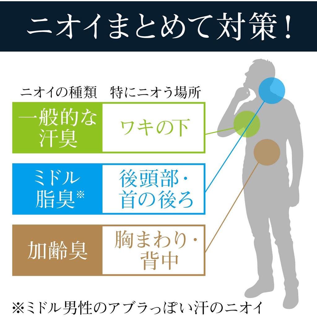 日本製LUCIDO 倫士度去除異味紙巾(30枚入) |油性肌膚/腋下除臭濕紙巾 - 富士通販