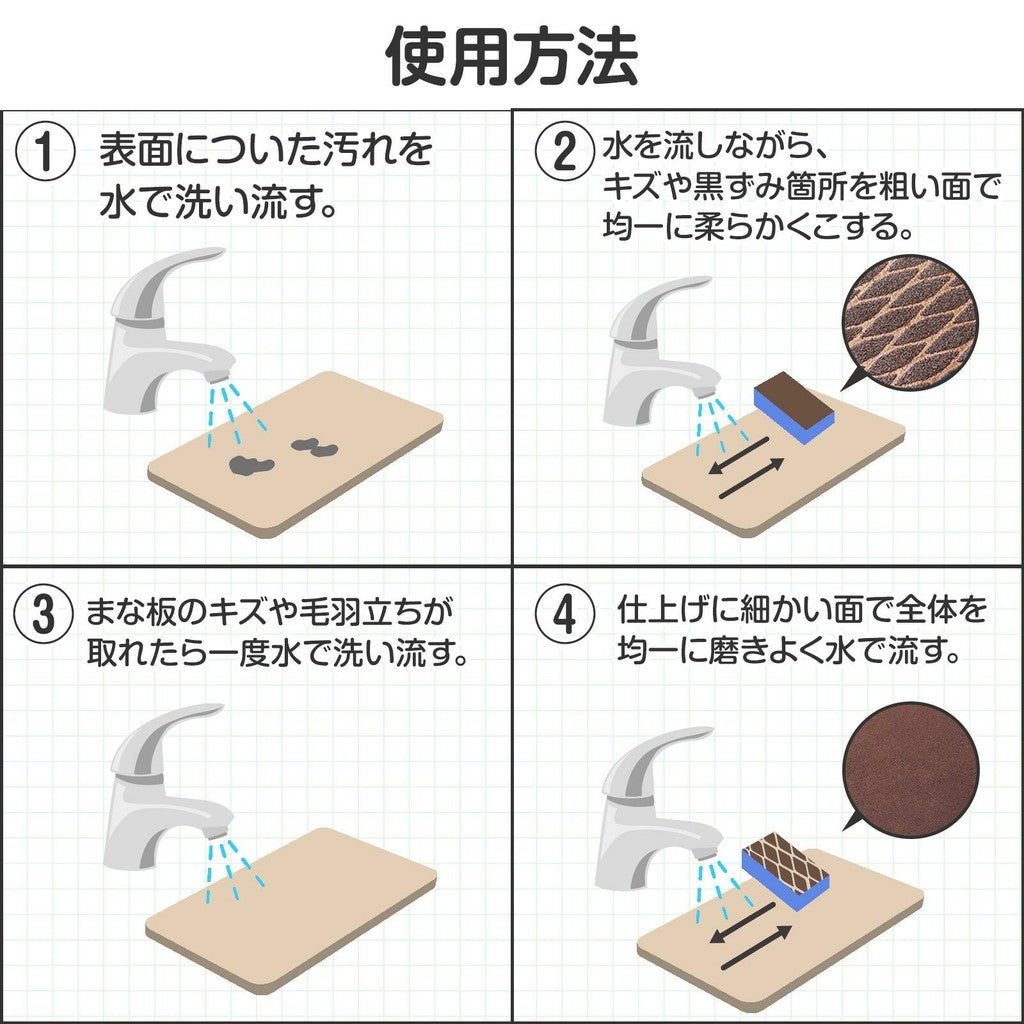 砧板清潔海綿︱砧板刷 污垢 清潔 廚房清潔
