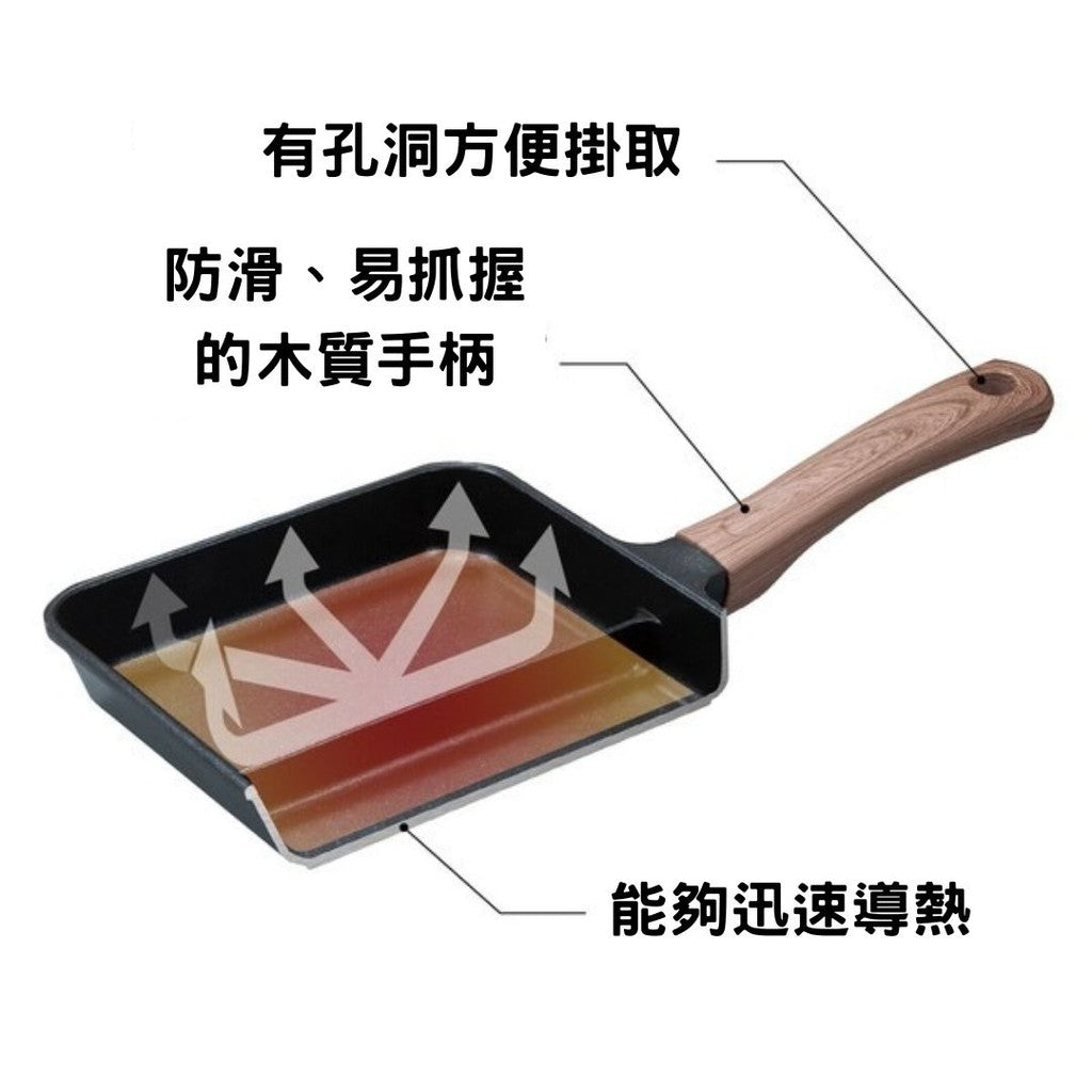 日本 CB Japan COPAN 鋁合金IH爐分隔式平底鍋 | 煎鍋 早午餐鍋 兩格鍋