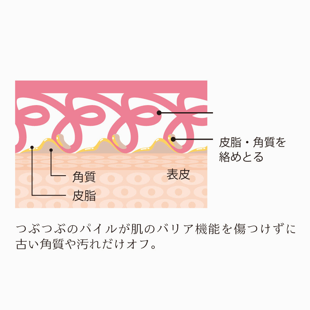 THEAREA 沐浴澡巾︱純棉 去角質毛巾 洗背巾 洗澡巾 溫和不刺激 敏感肌適用