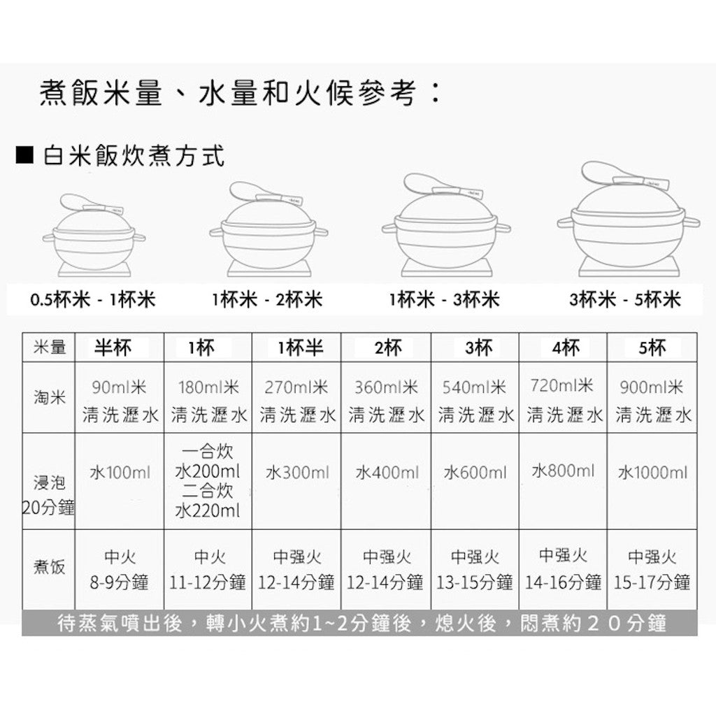 4th market 日本製遠紅外線土鍋 2人 1200cc | 炊飯鍋 料理鍋 飯鍋 陶瓷鍋 土鍋