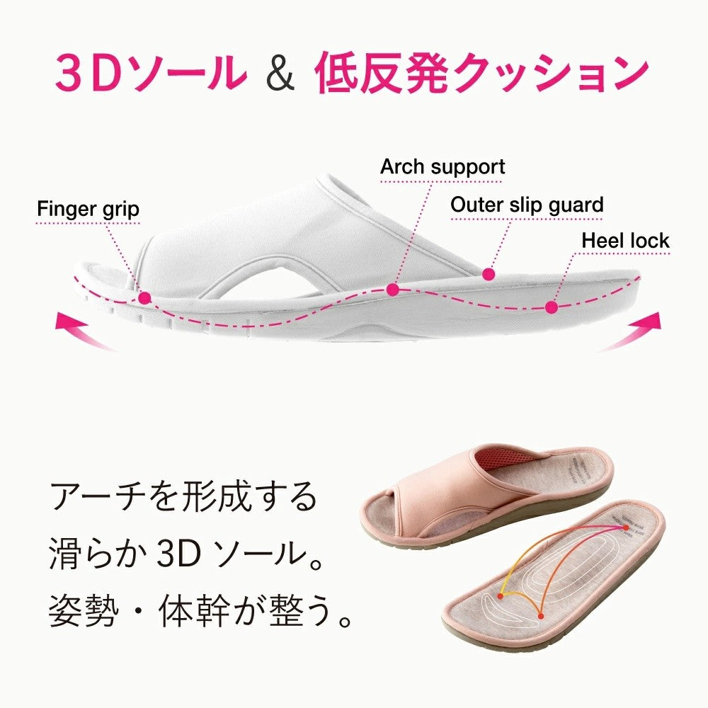 核心支撐拖鞋 3D 健康拖鞋∣男女適用 足弓 按摩