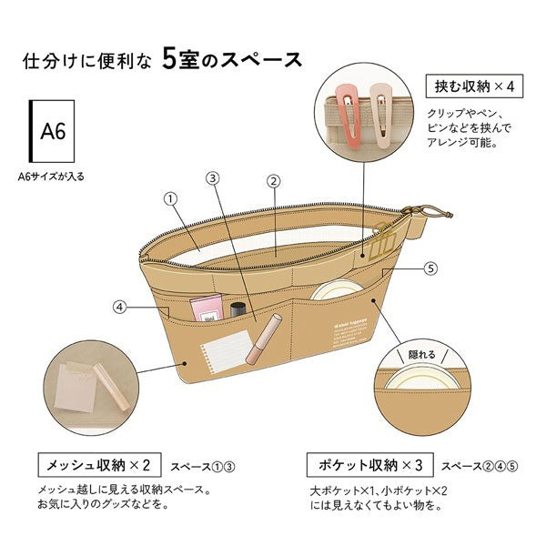 日本 kleid 多層網狀收納袋 A5/A6| 網格袋 護照套 袋中袋 文具收納