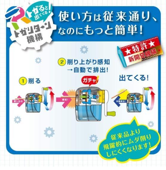 日本SONIC透明安全削鉛筆機|省筆芯削色鉛筆,加大集塵盒 - 富士通販