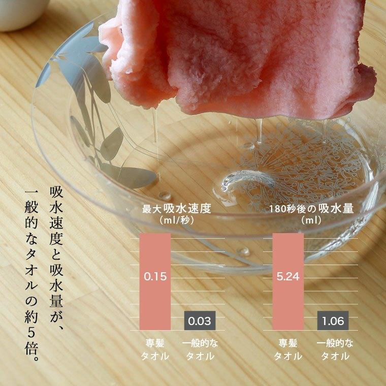 日本製 OBORO 髮用吸水毛巾|擦髮巾 強力吸水 純棉 快乾