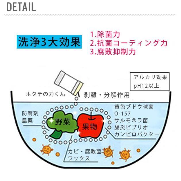 日本製 海の野菜洗 天然扇貝殼粉|萬用清潔粉|蔬果洗潔粉 - 富士通販