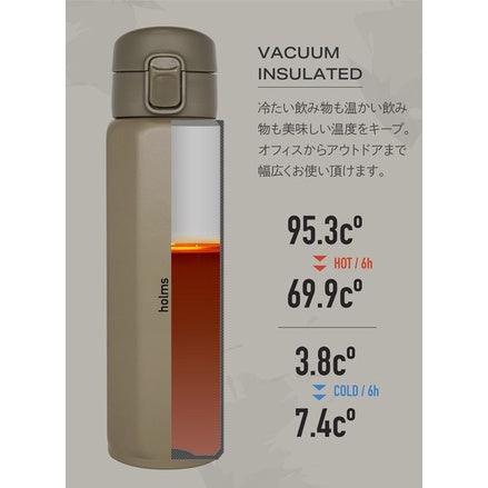 日本 holms 輕型八角 保冷 保溫瓶 附提帶|保冷 保溫 彈蓋保溫瓶 - 富士通販