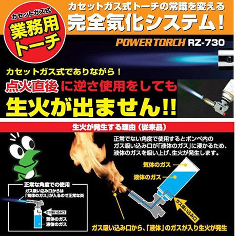 日本製 新富士 瓦斯罐噴槍頭｜電子式點火 可調節火力 可360度 - 富士通販