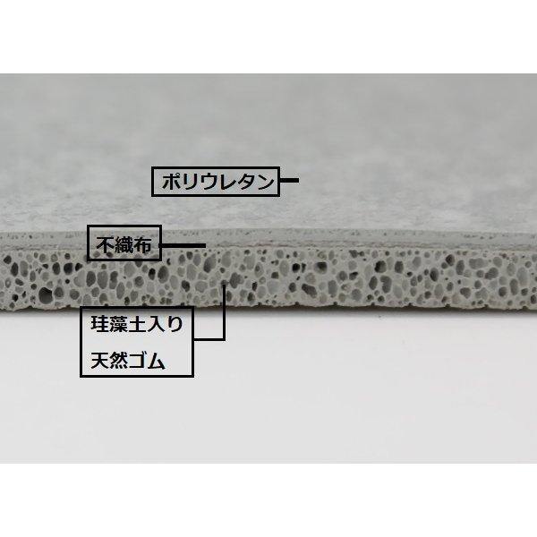 珪藻土軟性吸水地墊｜無石綿｜速乾止滑-尺寸60×40cm灰色 - 富士通販