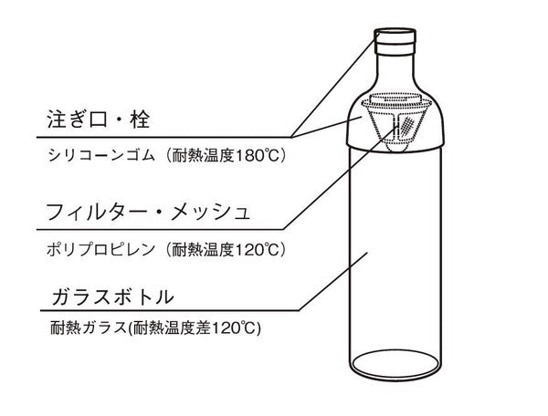 日本製 HARIO 經典酒瓶造型 冷泡茶玻璃瓶｜冷泡茶瓶 冷水壺 泡茶瓶 冷泡壺