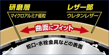 日本 AION 神奇水龍頭去垢清潔布-日本製 - 富士通販