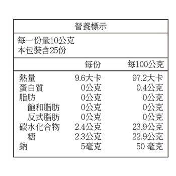 義大利 Alce Nero尼諾 巴薩米克醋 250ml ｜特製木桶釀造 葡萄原汁發酵 口感香醇 - 富士通販