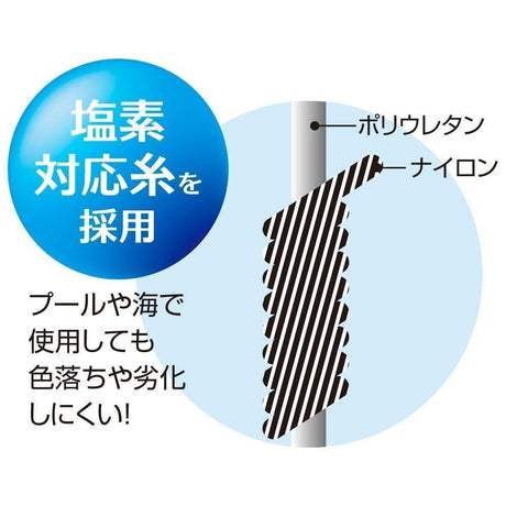 日本正版AQUA 抗99%UV夏日涼感遮陽防曬袖套 - 富士通販