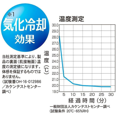 日本正版AQUA 抗99%UV夏日涼感遮陽防曬袖套 - 富士通販