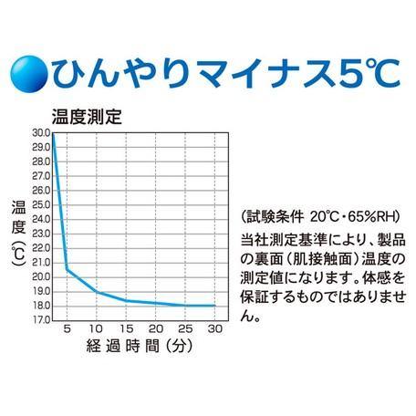 日本正AQUA UV CUT水陸兩用360度可折式夏天必備遮陽帽 - 富士通販