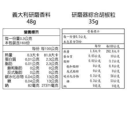 奧地利 KOTANYI 歐香尼系列香料｜五種皇家御用人氣香料 各式料理/氣炸鍋料理 - 富士通販