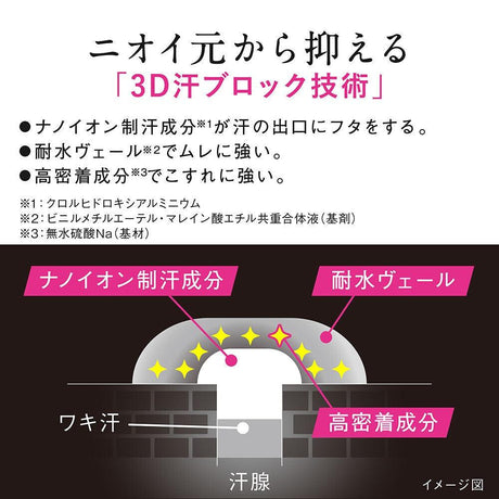 日本製LION獅王Ban無味止汗劑 - 富士通販