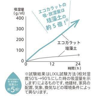 日本MARNA保溫瓶專用珪藻土除濕乾燥棒 - 富士通販