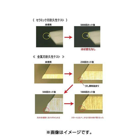 OHTO陶瓷耐磨美工筆刀-粉/白/綠 - 富士通販