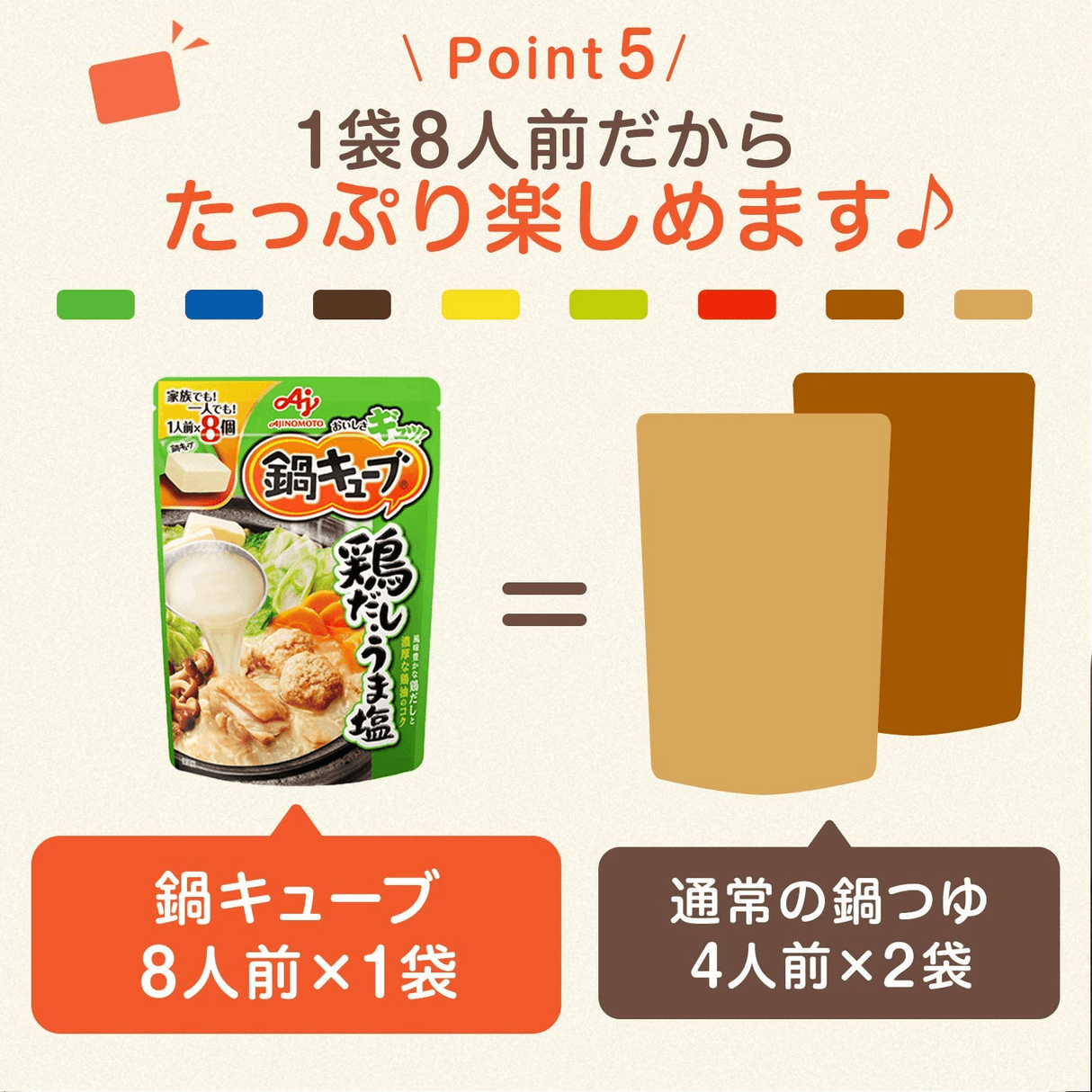 代購 | 日本味之素 濃縮火鍋高湯塊綜合18顆入 濃厚白湯、鹽味雞湯、什錦醬油 - 富士通販