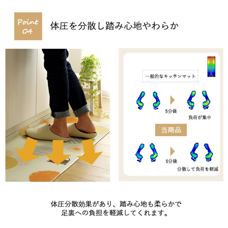 池彥 PVC廚房地墊︱45x180cm 貓咪 廚房墊 防水防滑