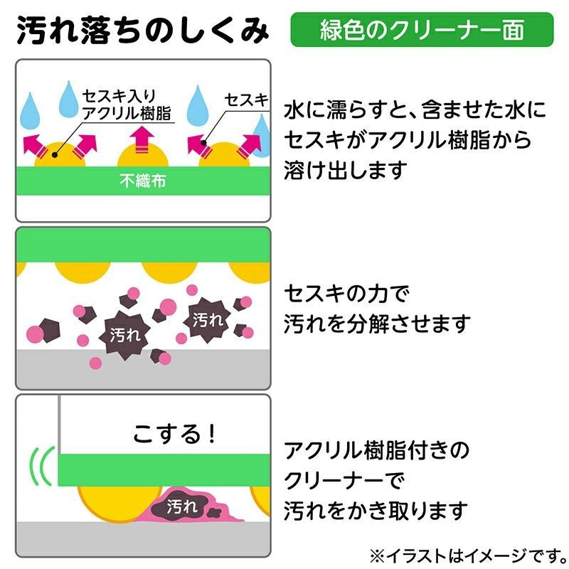 日本製 LEC激落君 去污科技海綿 三款 | 小蘇打 碳酸氫鈉 檸檬酸 廚房浴室