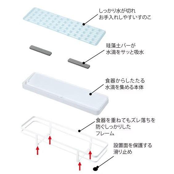 Karari 硅藻土 瀝水盤│廚房收納架 水杯 餐具