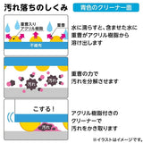 日本製 LEC激落君 去污科技海綿 三款 | 小蘇打 碳酸氫鈉 檸檬酸 廚房浴室