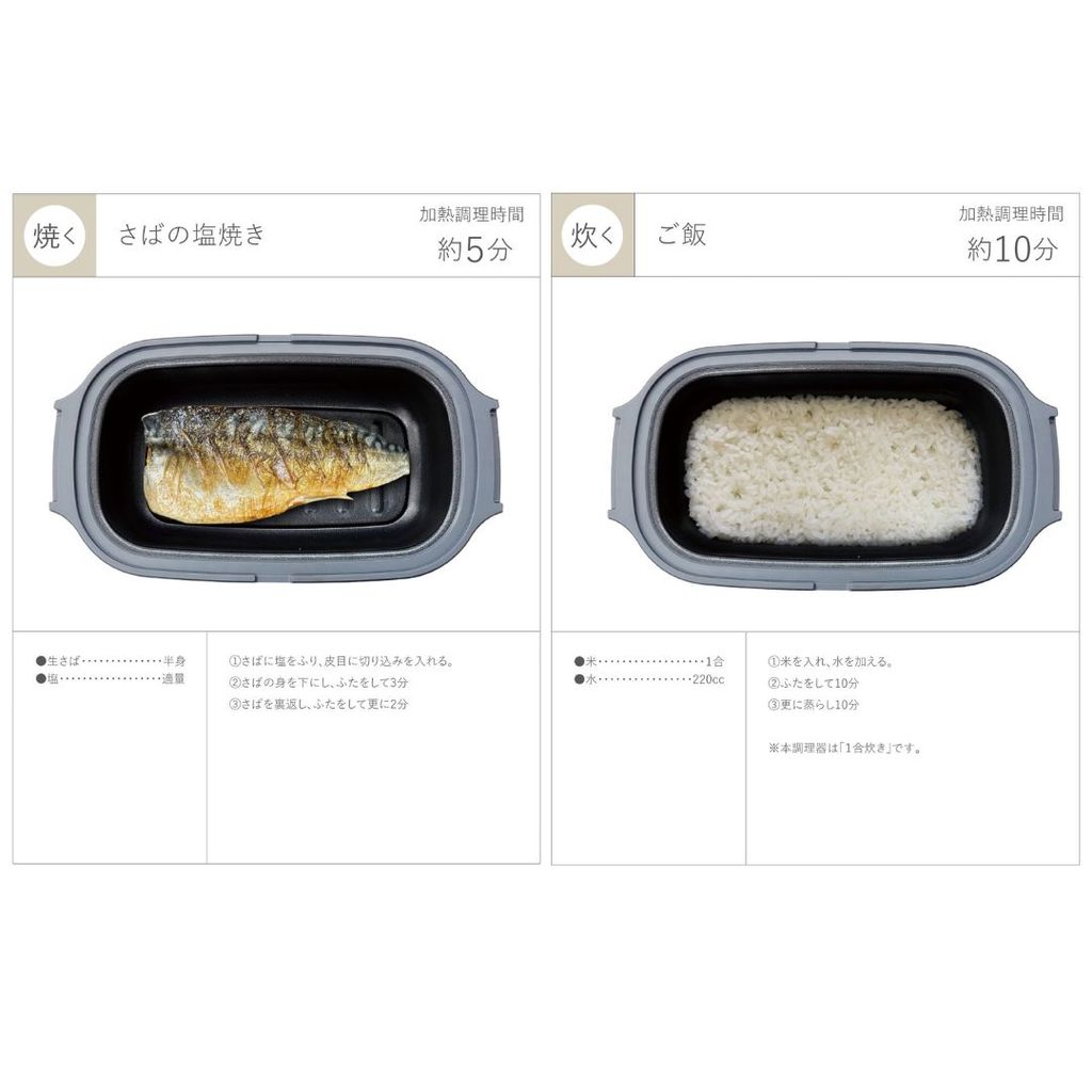 日本代購 3COINS 微波爐調理盒 一台六用 | 微波神器 六合一料理盒 煎魚神器 煎/炒/煮/蒸/燉