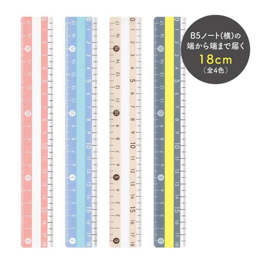 日本直送 KUTSUWA 專心閱讀尺 | 輔助尺 國中高中 學測必備 專注力文具 引導讀書文具 讀書尺