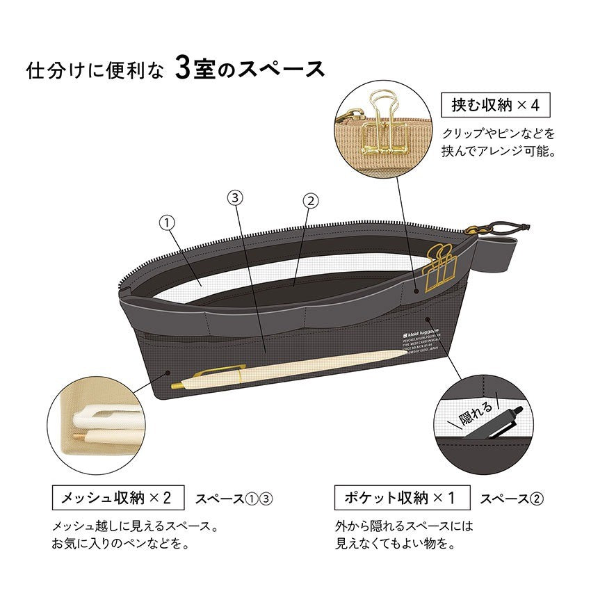 日本 kleid 多層網狀筆袋 | 鉛筆盒 收納包 刷具包 拉鍊袋 文具收納