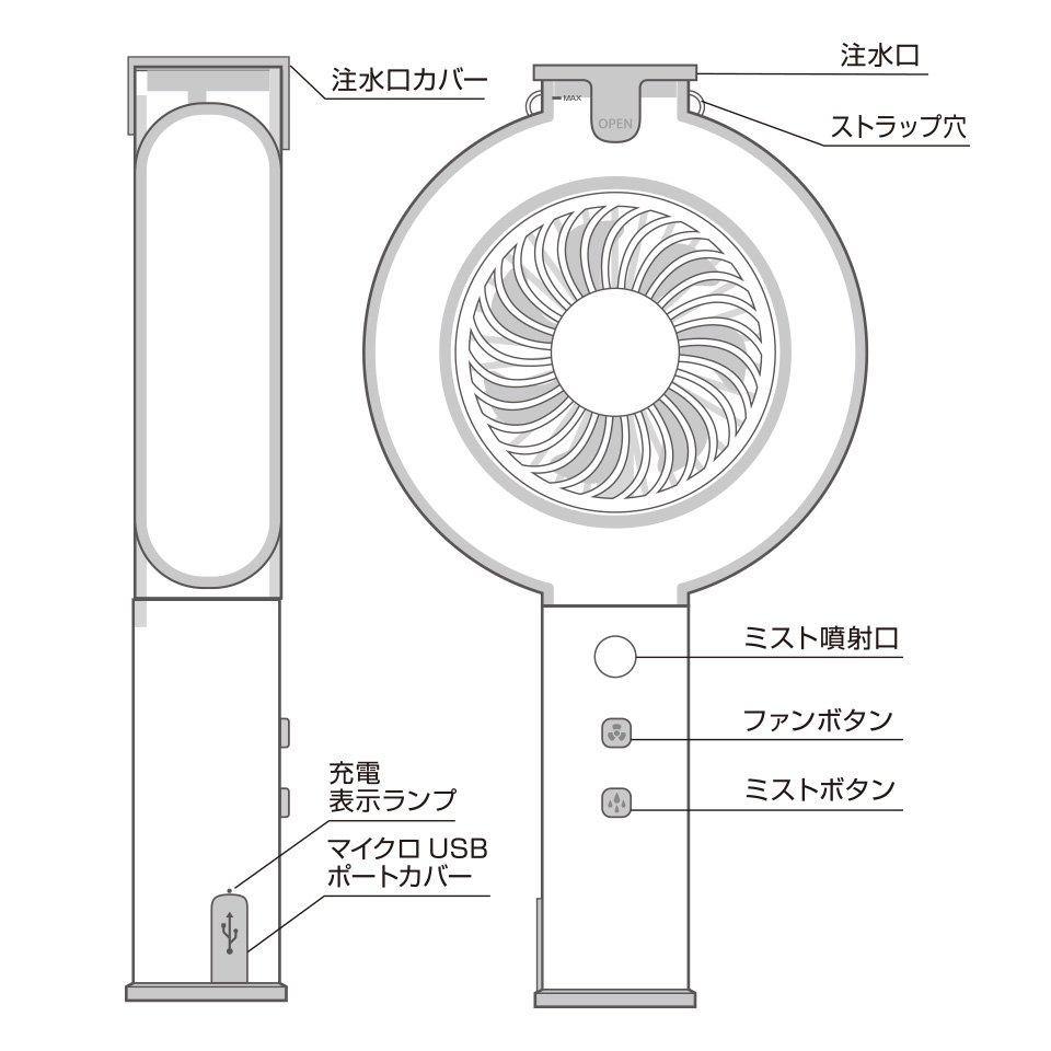 日本Skater USB充電噴霧風扇 藍色｜銀色｜粉色-三色可選 - 富士通販