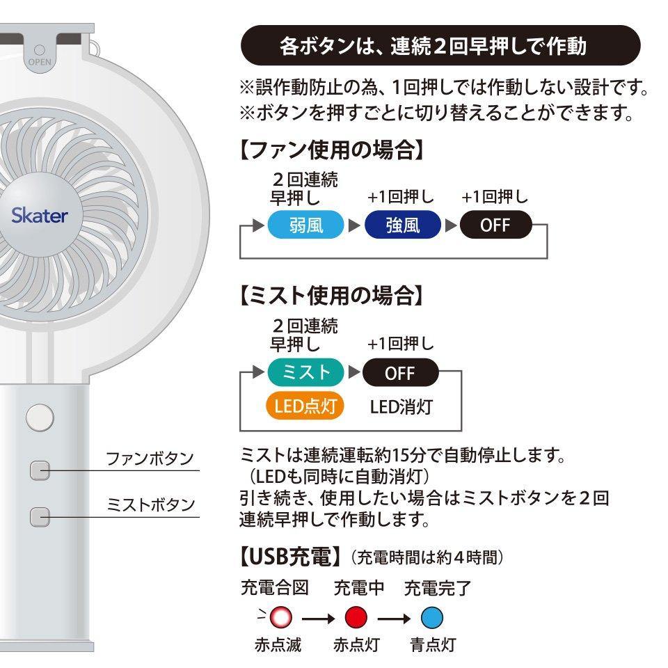 日本Skater USB充電噴霧風扇 藍色｜銀色｜粉色-三色可選 - 富士通販