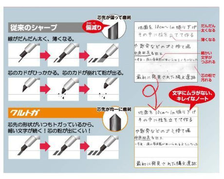 日本UNI三菱咒術迴戰自動鉛筆虎杖悠仁釘錡野薔薇五條悟 - 富士通販