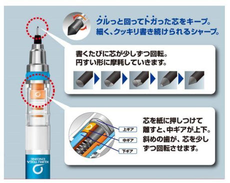 日本UNI三菱咒術迴戰自動鉛筆虎杖悠仁釘錡野薔薇五條悟 - 富士通販