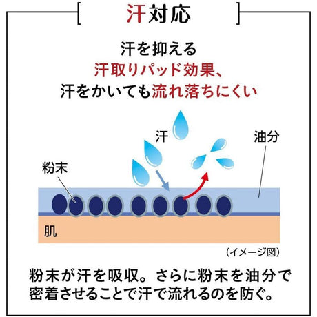 腳步除臭止汗劑 足部除汗 除臭除菌 除異味 足爽 腳除臭 除腳臭 止汗噴霧 - 富士通販