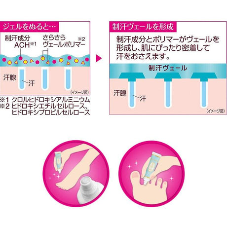 日本足部除臭劑 腳趾止汗劑 除異味腳臭 - 富士通販