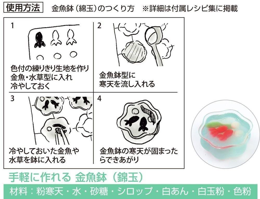 貝印金魚造型果凍模 - 富士通販
