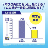 日本製小林製藥口罩涼感噴霧-柑橘香 - 富士通販