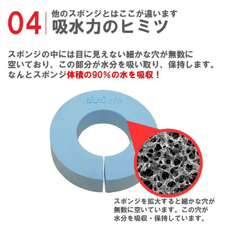 日本製 廚房 浴室水龍頭吸水海綿 - 富士通販